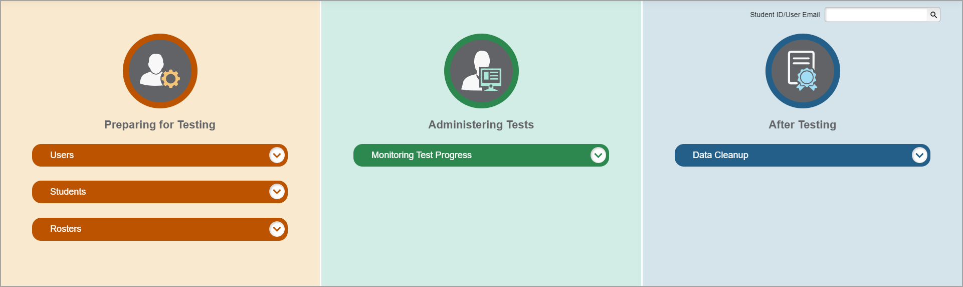 Dashboard displaying sections for before testing, during testing, and after testing with task menus in each